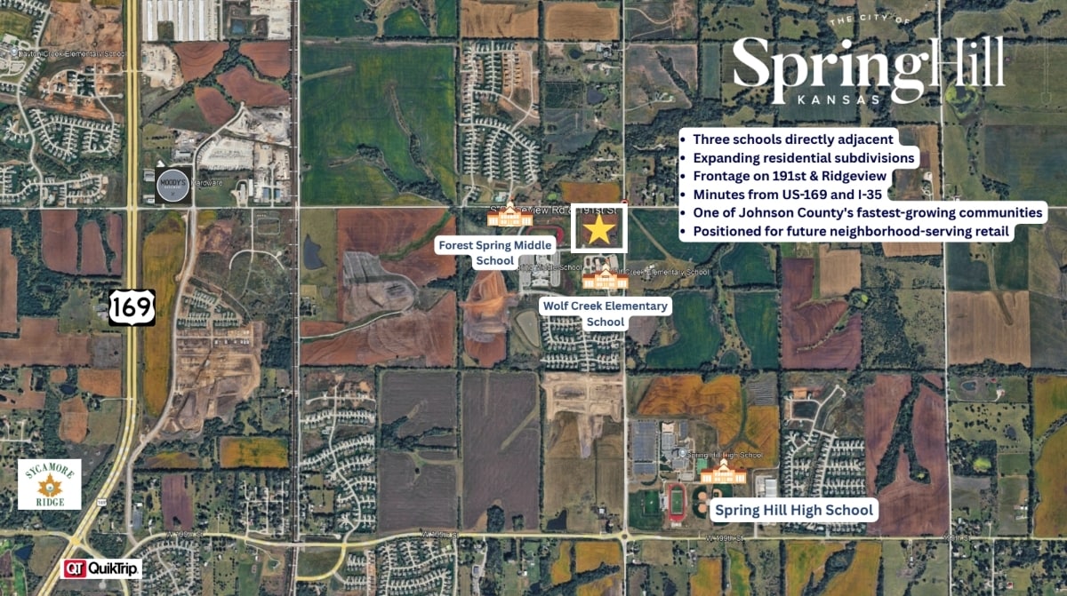 SW 191st Street & Ridgeview Road, Spring Hill, KS for Sale