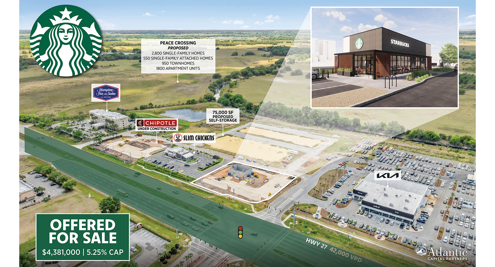 23250-US Highway 27, Lake Wales, FL for Sale
