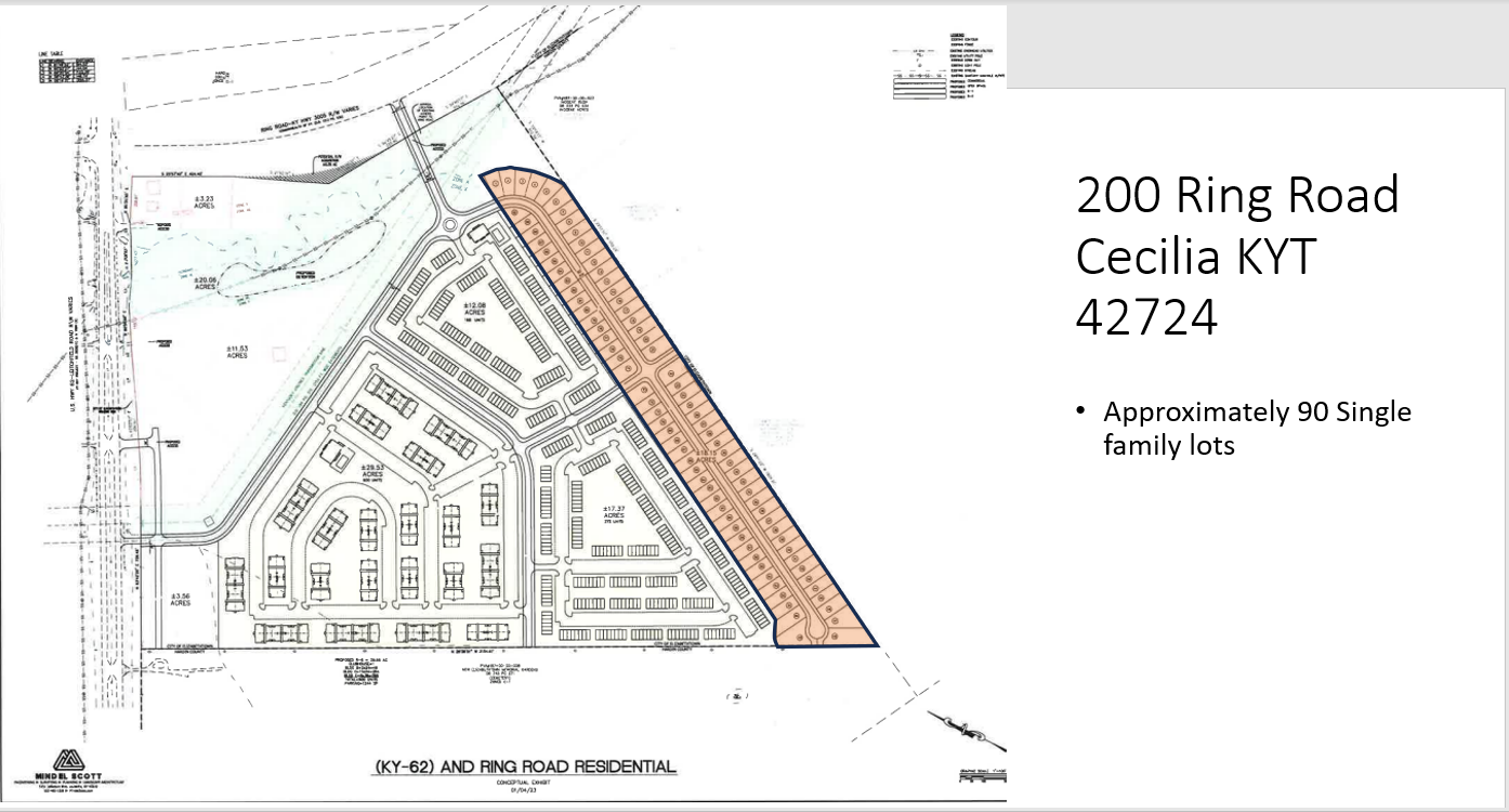 3441 Leitchfield -1, Cecilia, KY for Sale