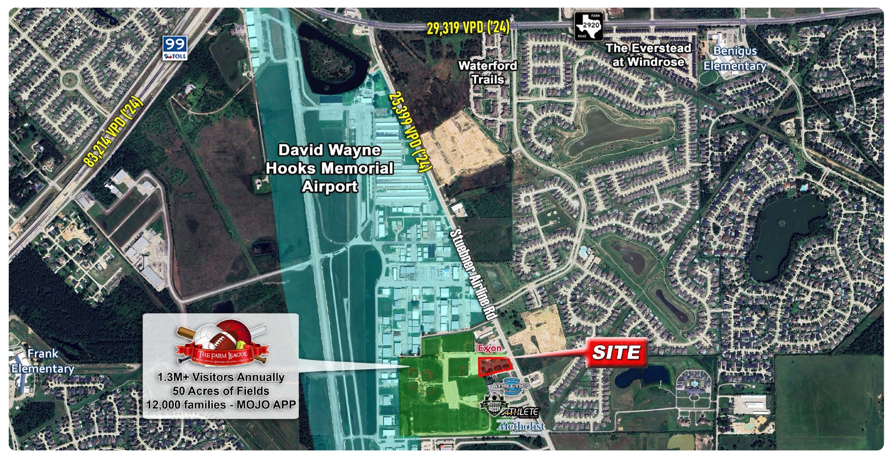 19835 Stuebner Airline Rd, Spring, TX for Sale