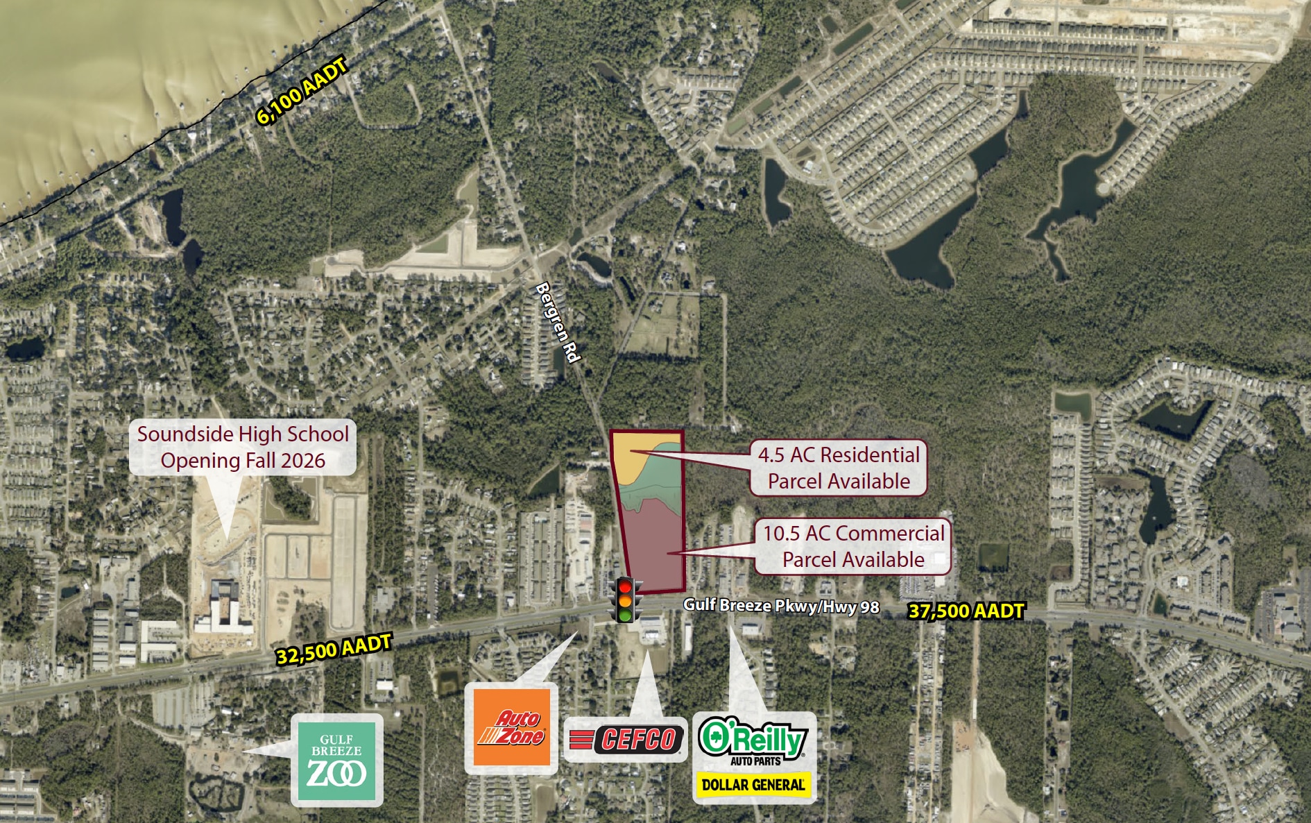 6000 Gulf Breeze Pky, Gulf Breeze, FL for Sale