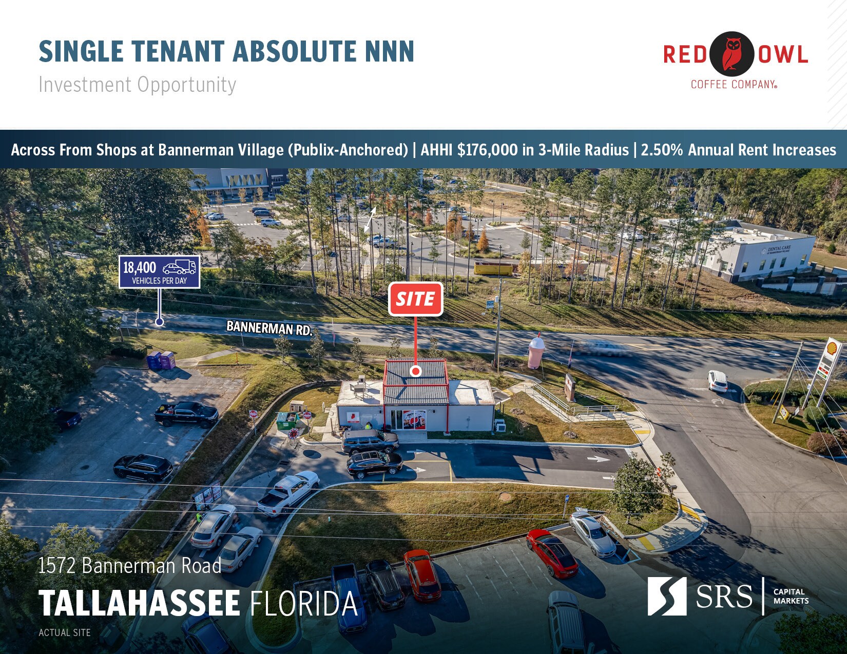 1572 Bannerman Rd, Tallahassee, FL for Sale