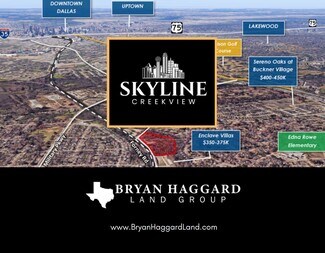 Dallas, TX Commercial Land - 5800 Forney Road