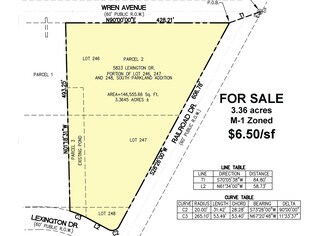 El Paso, TX Commercial Land - Railroad Drive @ Lexington Drive