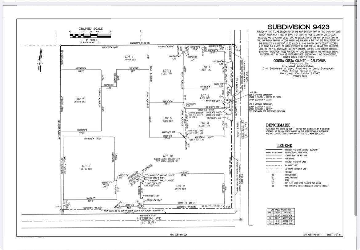 2200 Central St, Richmond, CA for Rent