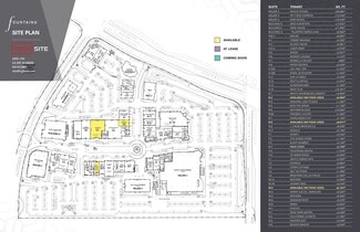 Roseville, CA Retail - 1120 Roseville Pky Roseville, CA Retail - 1120 Roseville Pky