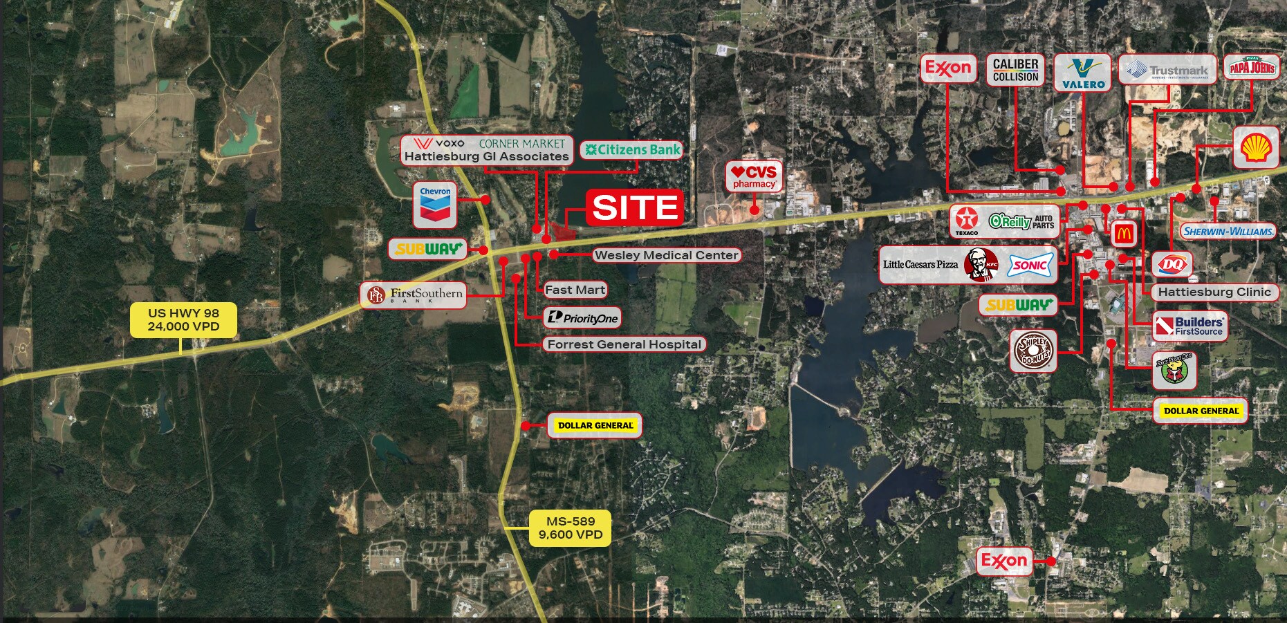 7111 U S Highway 98, Hattiesburg, MS for Rent