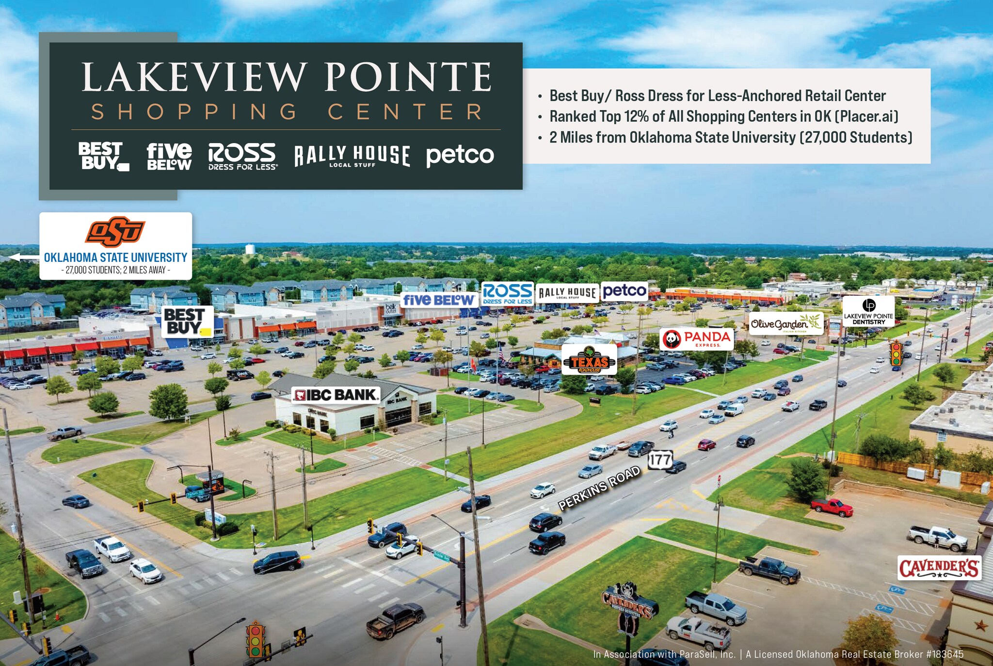 2230-2280 N Perkins Rd, Stillwater, OK for Sale