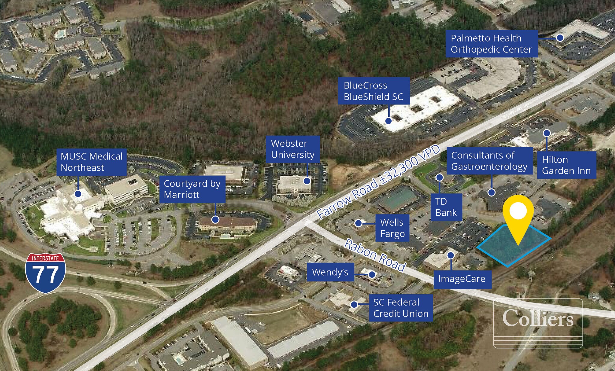 20 Gateway Corners Park Columbia, SC 29203 Land Property for Sale on