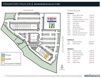 Dallas, TX Retail - 4520 Frankford Rd