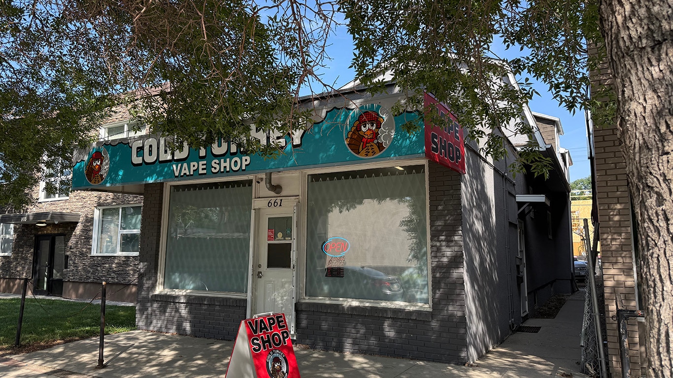 661 Corydon Av, Winnipeg, MB for Sale