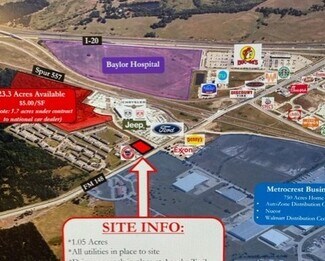 Terrell, TX Commercial Land - 1081 FM 148