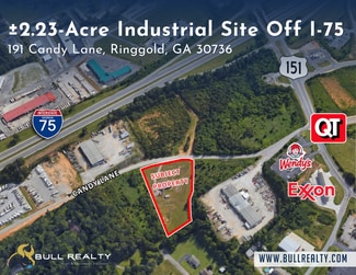 Ringgold, GA Industrial - 191 Candy Ln