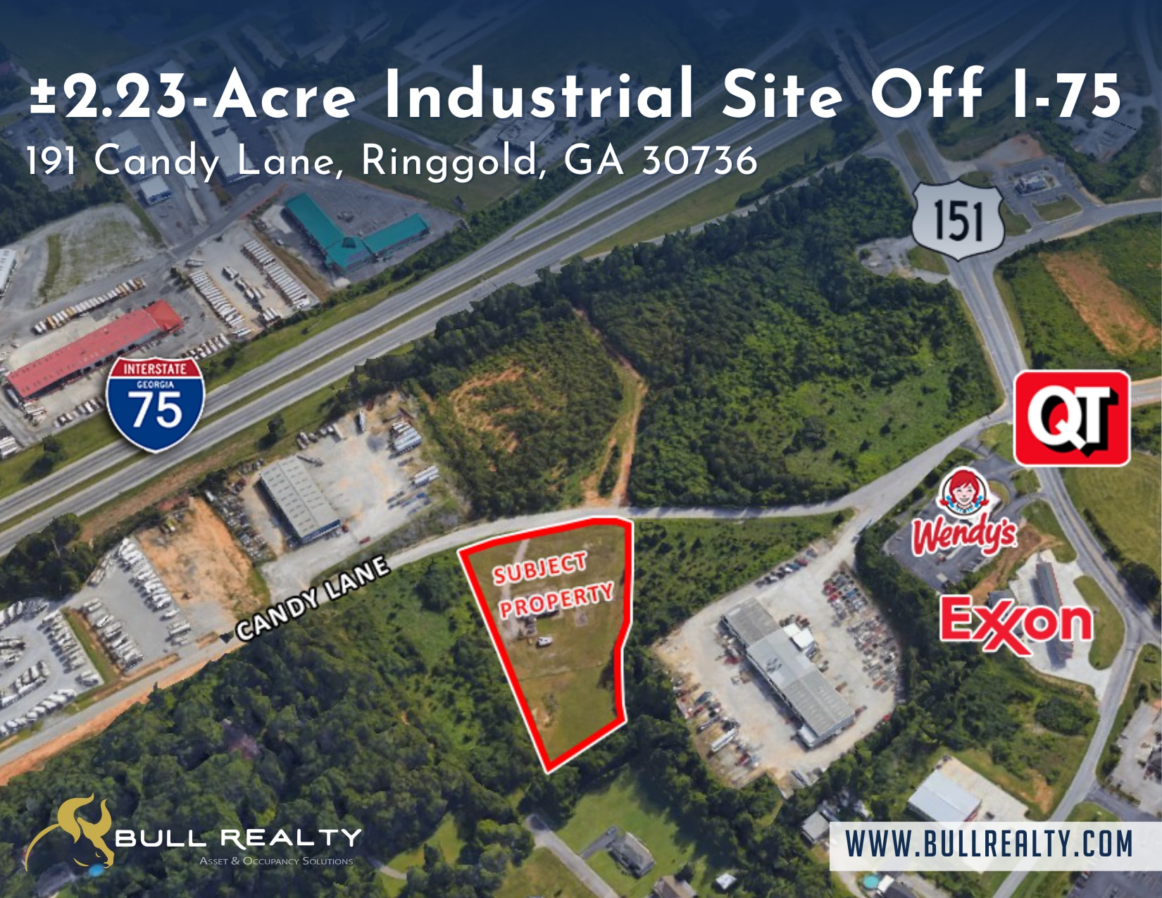 191 Candy Ln, Ringgold, GA for Rent