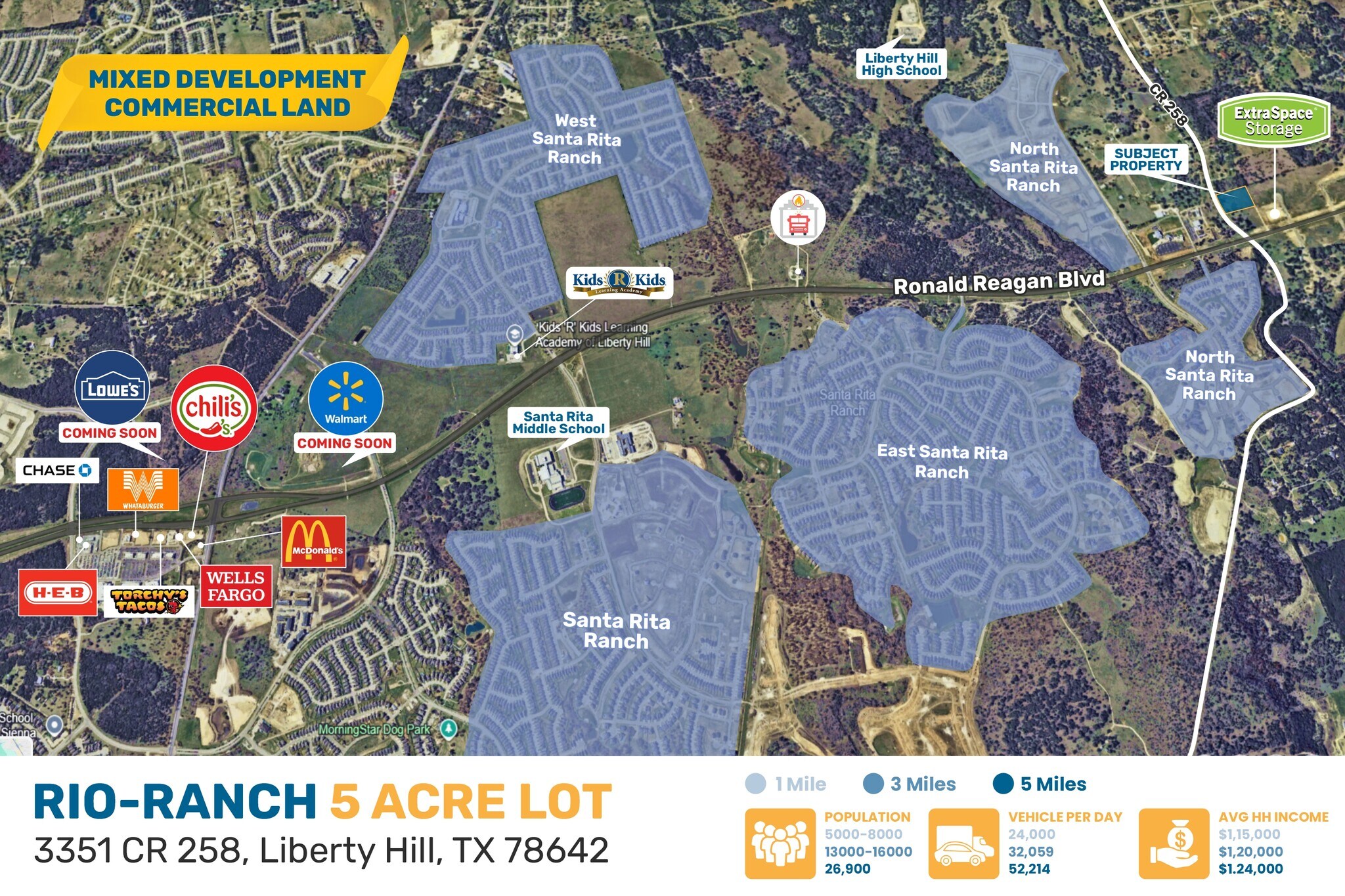 3148 Co 258 rd, Liberty Hill, TX for Sale