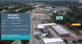 Winston-Salem, NC Industrial - 1701 Lomond St