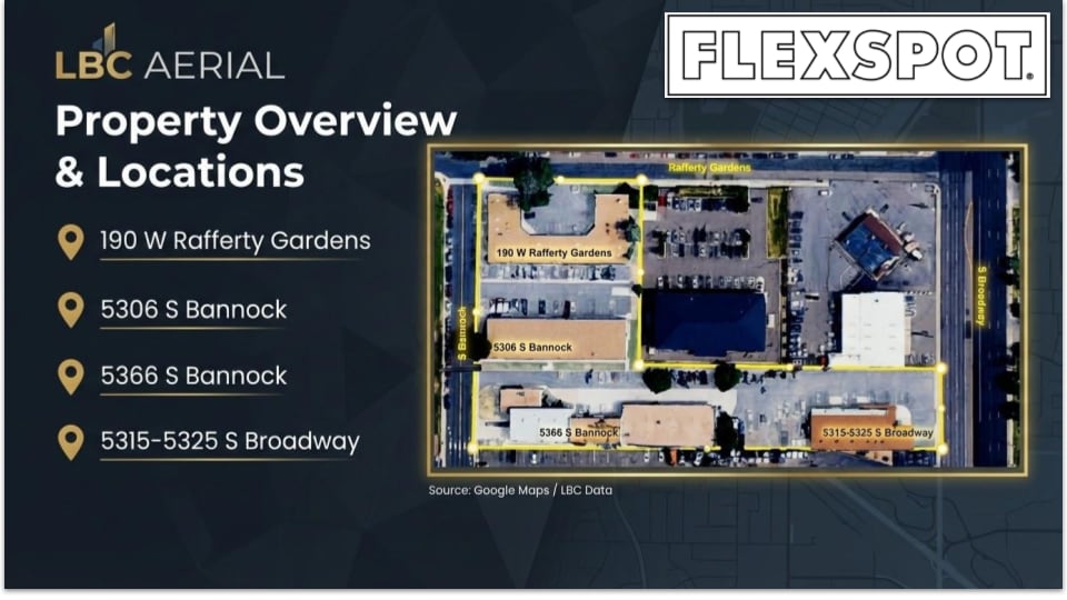 5306 S Bannock St, Littleton, CO for Rent