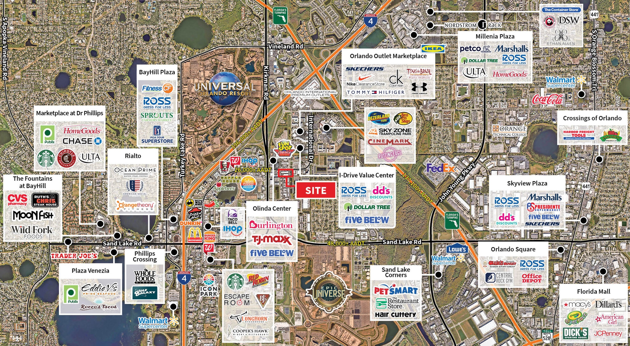 5532-5580 International Dr, Orlando, FL for Rent