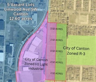 Canton, OH Industrial - Linwood