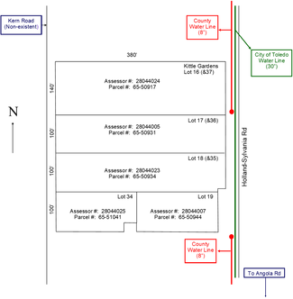 730-756 S Holland-Sylvania  