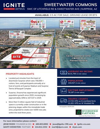 Surprise, AZ Commercial Land - SWC Litchfield Rd @ Sweetwater Ave