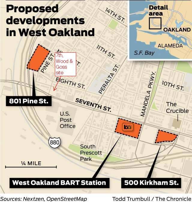 1731 Goss St, Oakland, CA for Sale