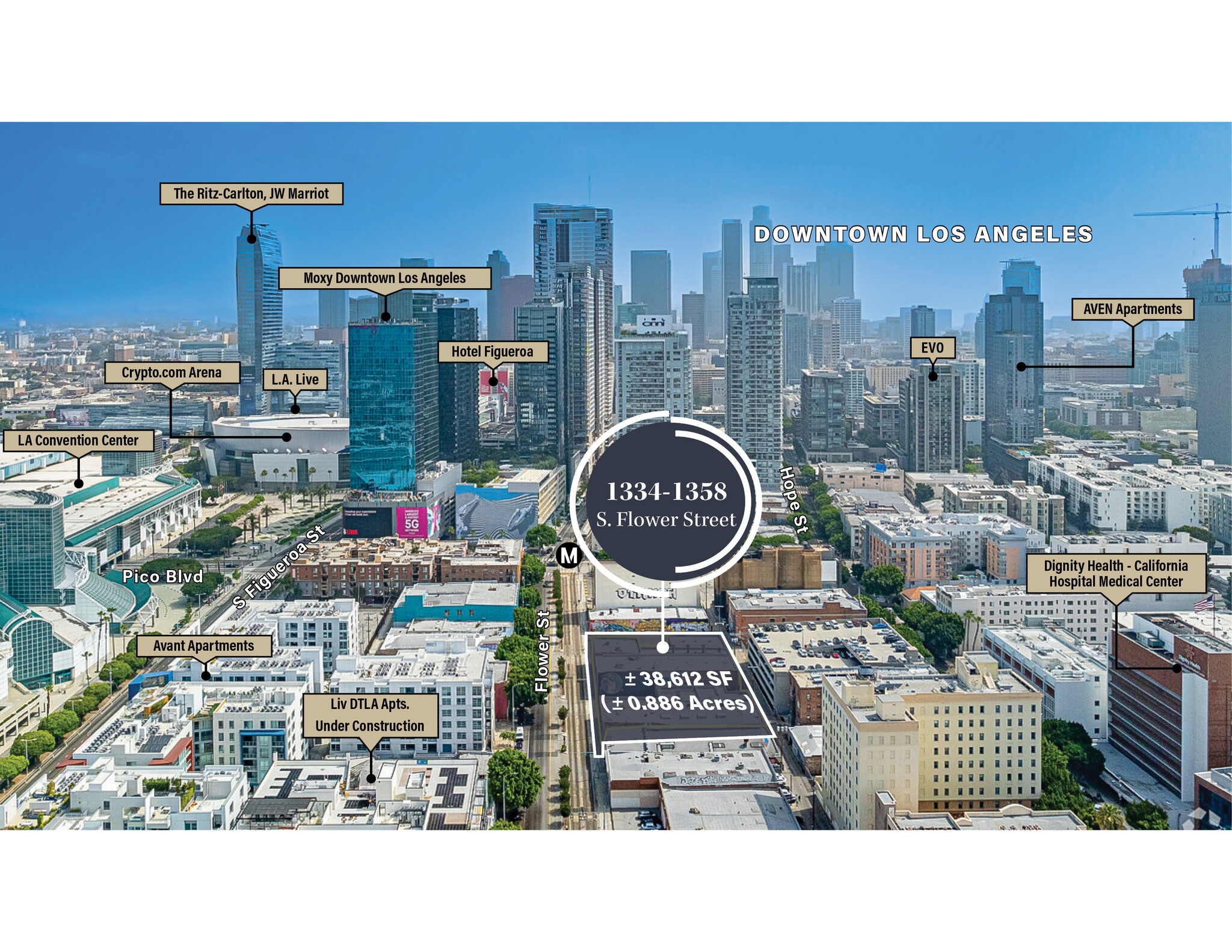 , Los Angeles, CA for Sale