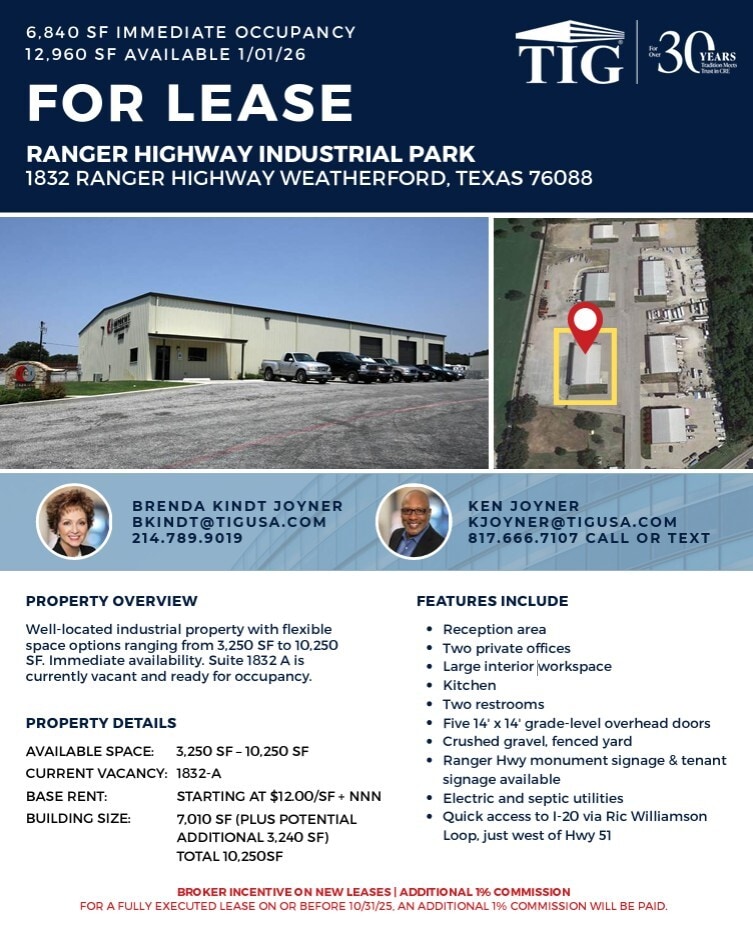 1832 Ranger Hwy, Weatherford, TX for Rent