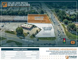 Augusta, GA undefined - 1505 N Leg Rd