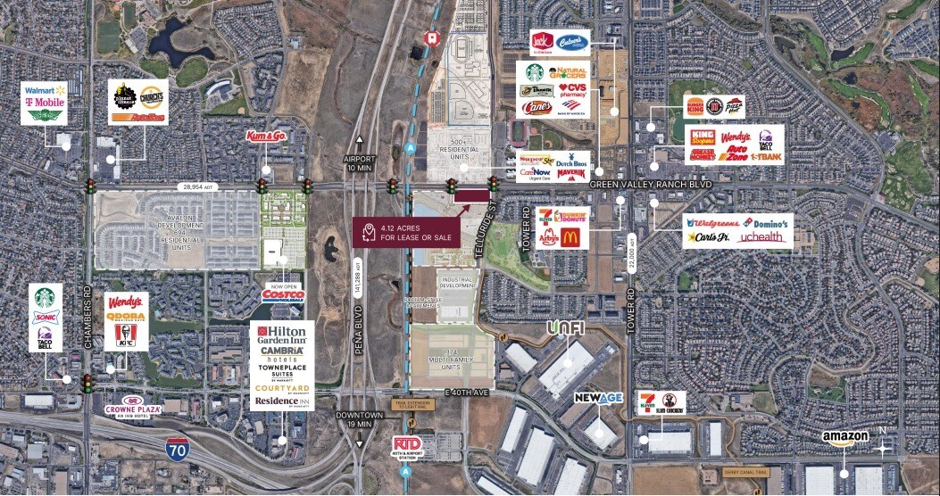 GVR & Telluride Street - SWQ, Denver, CO for Rent