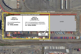 Elizabeth, NJ Industrial - 201 Bay Ave