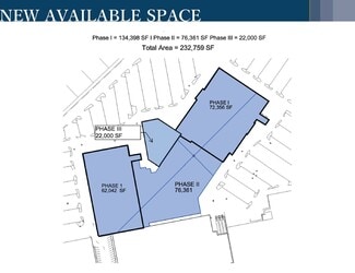 Findlay, OH Industrial - 1800 Tiffin Ave