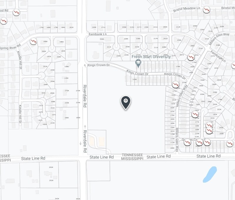 5610 Riverdale Rd, Memphis, TN for Sale