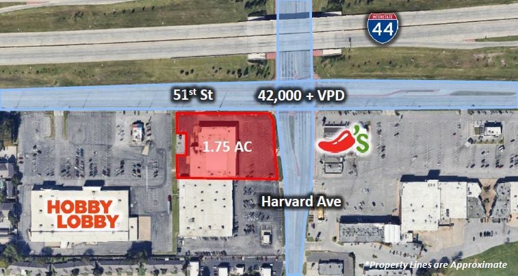 5112 S Harvard Ave, Tulsa, OK for Sale