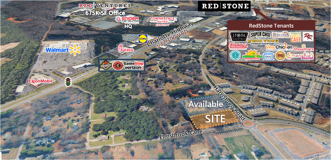 10062 Harrisburg Rd, Fort Mill, SC for Sale