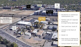 Denver, CO Industrial Land - 1148 S Cherokee St