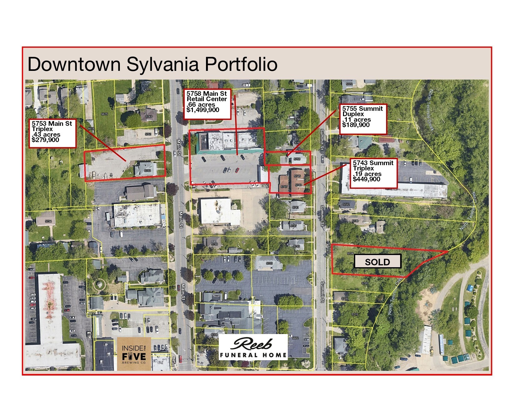 , Sylvania, OH for Sale