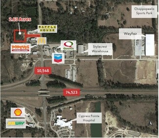 Hammond, LA Commercial - 2.6 Acres South Airport Road Hammond, LA Commercial - 2.6 Acres South Airport Road