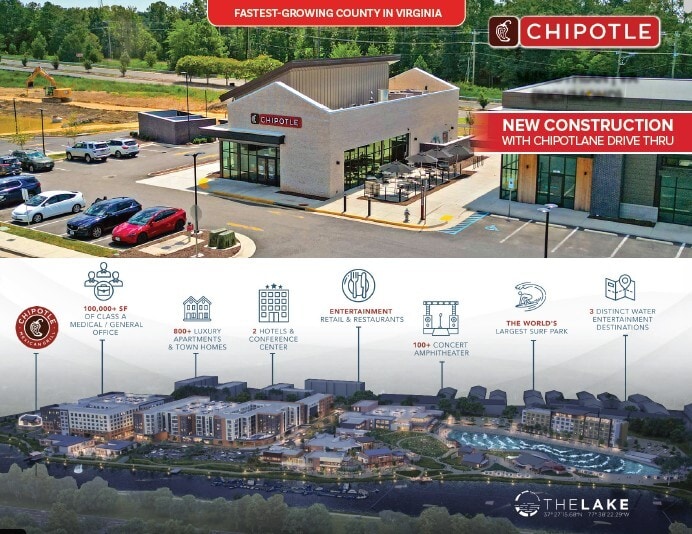 13651 Lake Eloise Loop, Midlothian, VA for Sale
