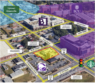 Greenville, NC Retail - 103 W 9th St