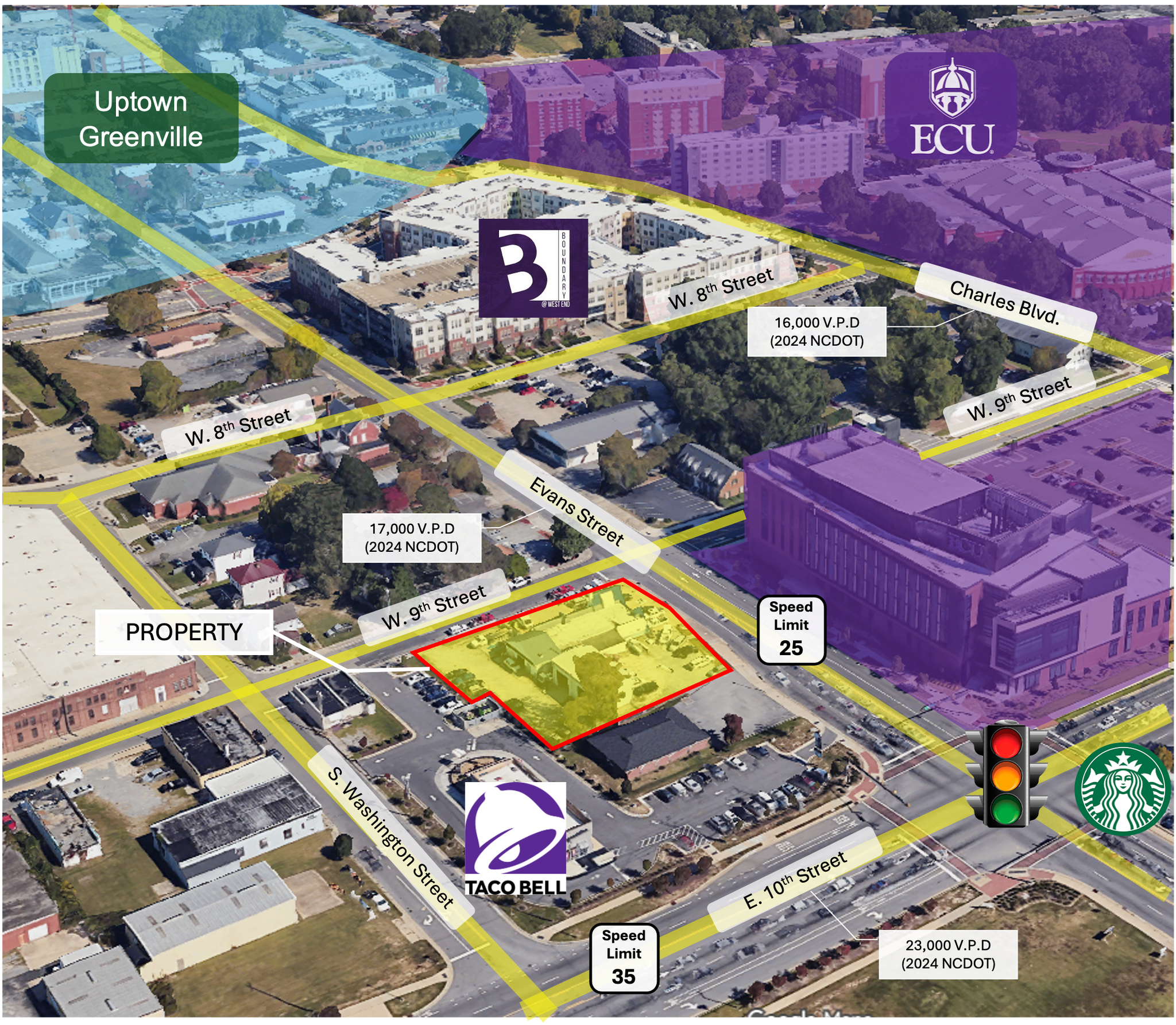 103 W 9th St, Greenville, NC for Sale