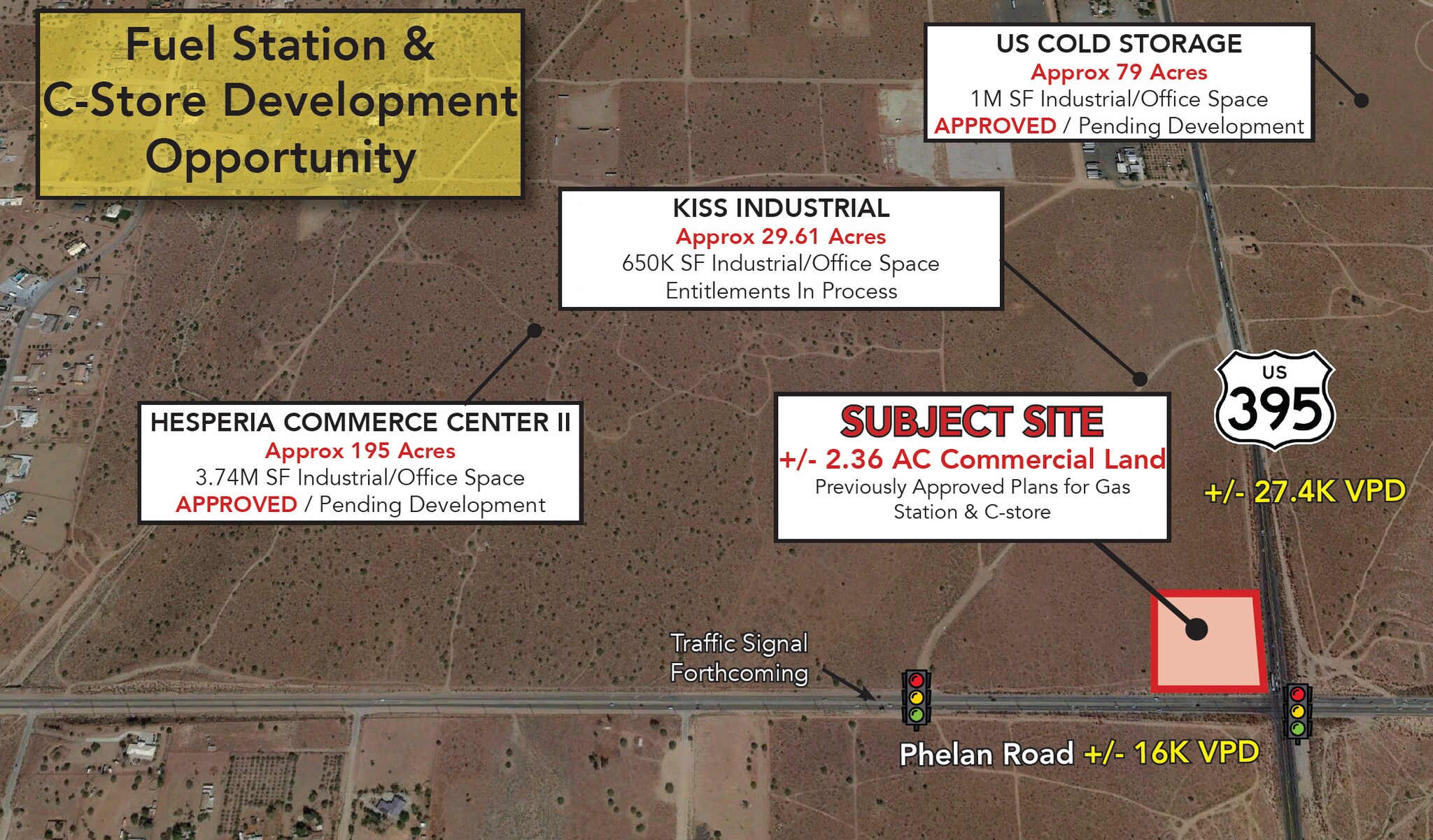 Phelan @ Hwy 395, Hesperia, CA for Sale