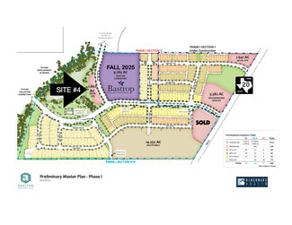 Bastrop, TX Commercial - NWC Adelton and Blume Dr blvd