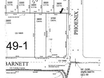 3595 E Barnett Rd, Medford, OR for Rent