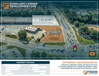 Augusta, GA Commercial Land - 1501 N Leg Rd