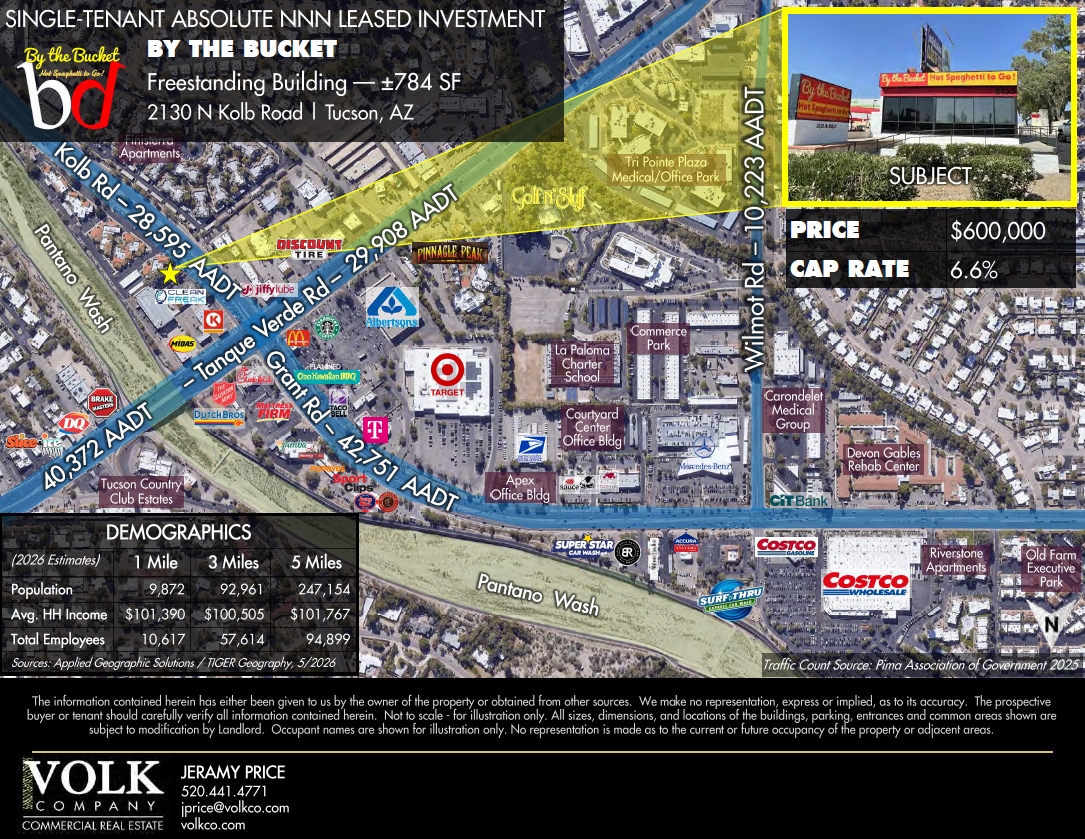 2130 N Kolb Rd, Tucson, AZ for Sale