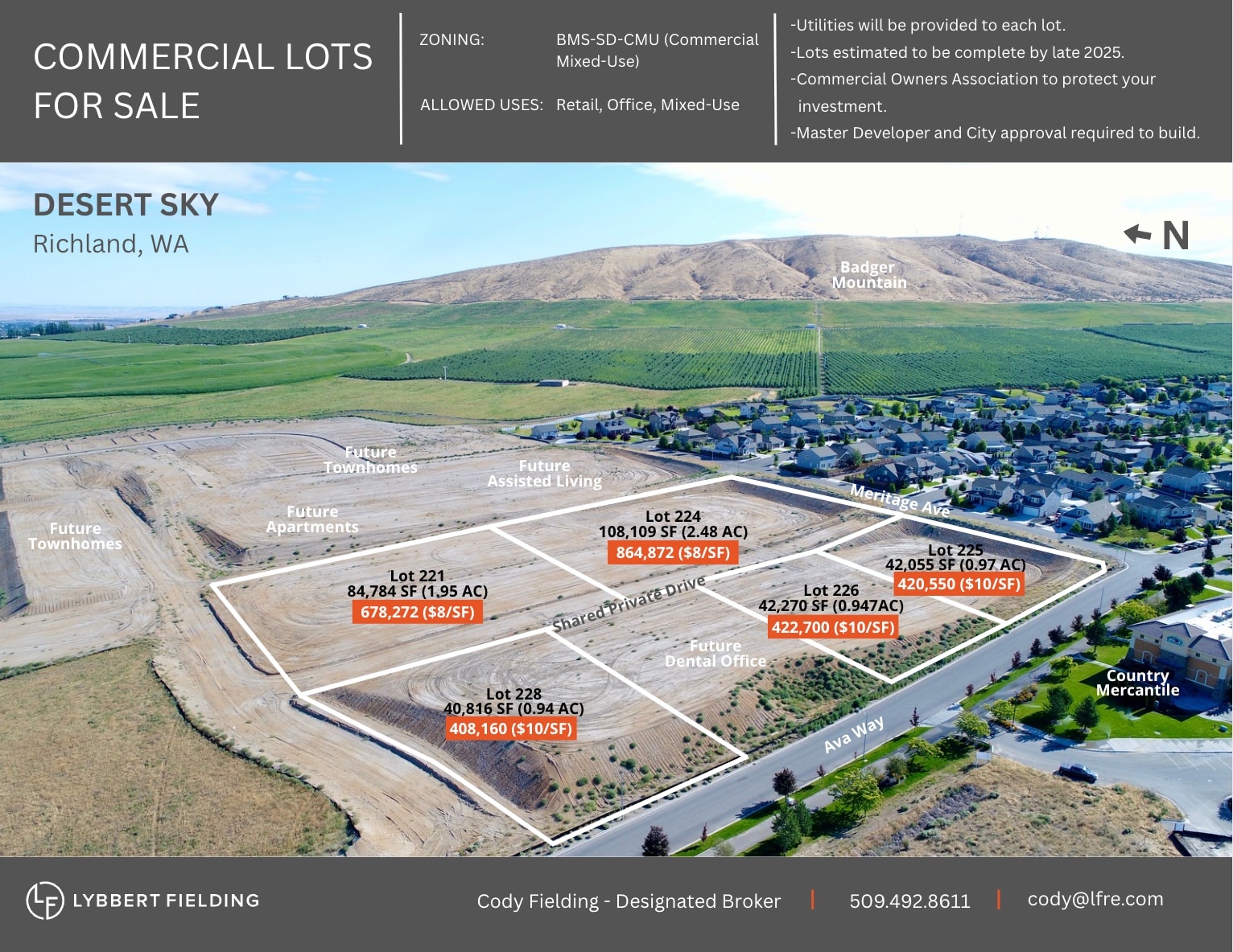 NKA Ava way, Richland, WA for Sale