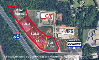 Alabaster, AL Industrial - Interstate Commerce Park Alabaster, AL Industrial - Interstate Commerce Park
