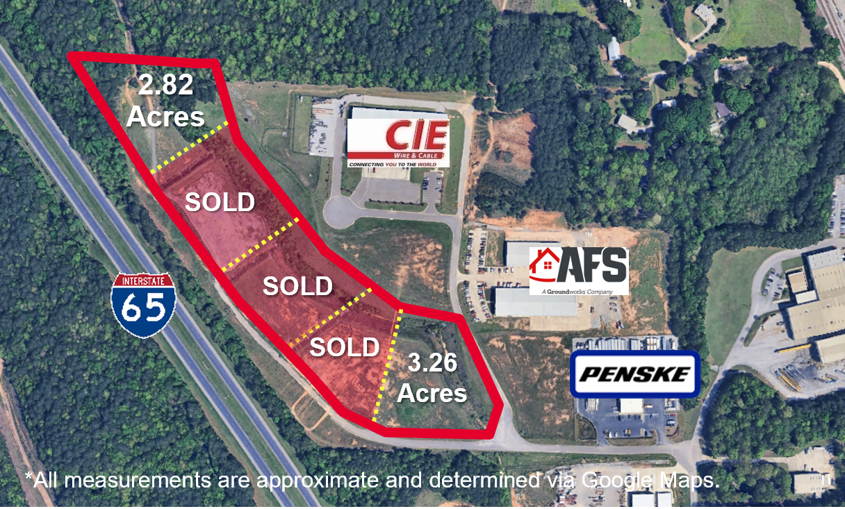 Interstate Commerce Park, Alabaster, AL for Sale