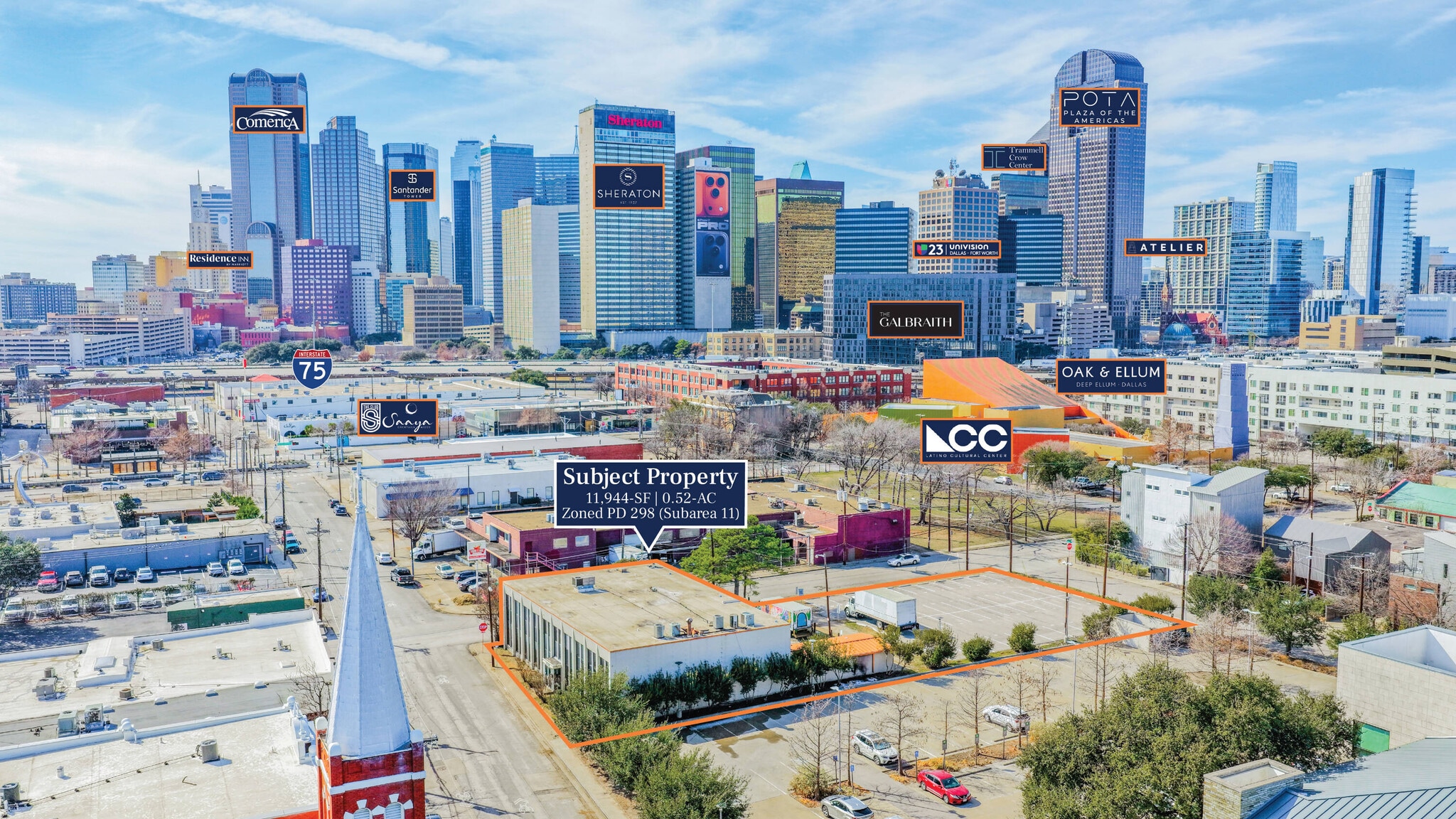 2705 Swiss Ave, Dallas, TX for Sale